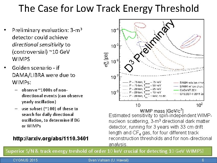 in ar y The Case for Low Track Energy Threshold D 3 Pr el
