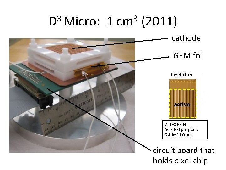 D 3 Micro: 1 cm 3 (2011) cathode • 1 cm 3 GEM foil