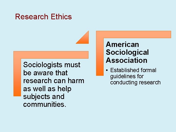 Research Ethics Sociologists must be aware that research can harm as well as help