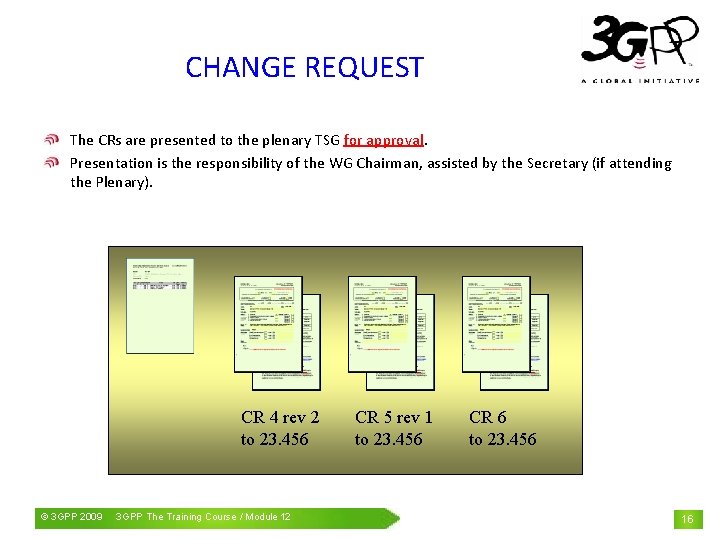 CHANGE REQUEST The CRs are presented to the plenary TSG for approval. Presentation is