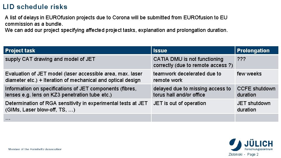 LID schedule risks A list of delays in EUROfusion projects due to Corona will