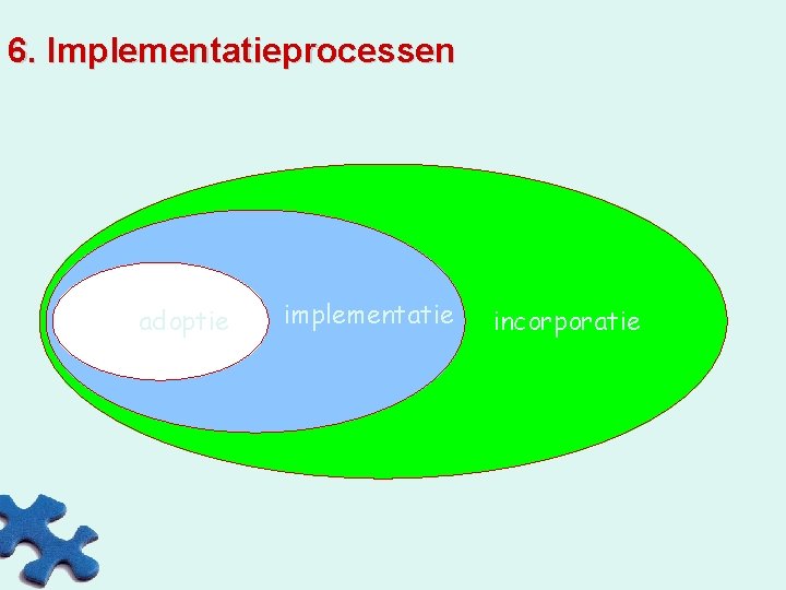 6. Implementatieprocessen adoptie implementatie incorporatie 