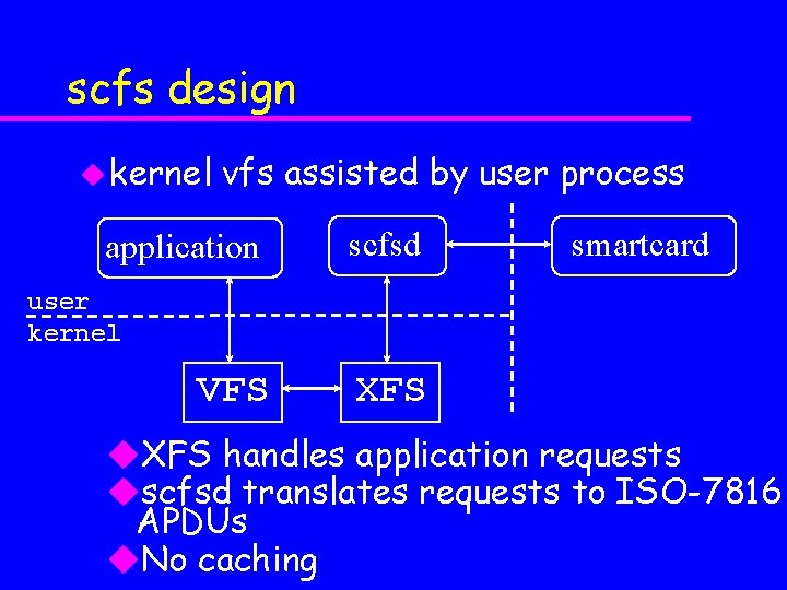 scfs design u kernel vfs assisted by user process application scfsd smartcard user kernel