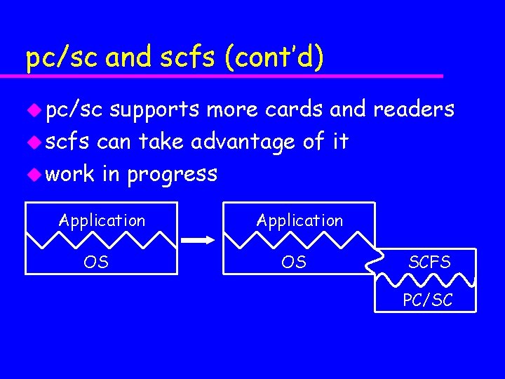 pc/sc and scfs (cont’d) u pc/sc supports more cards and readers u scfs can