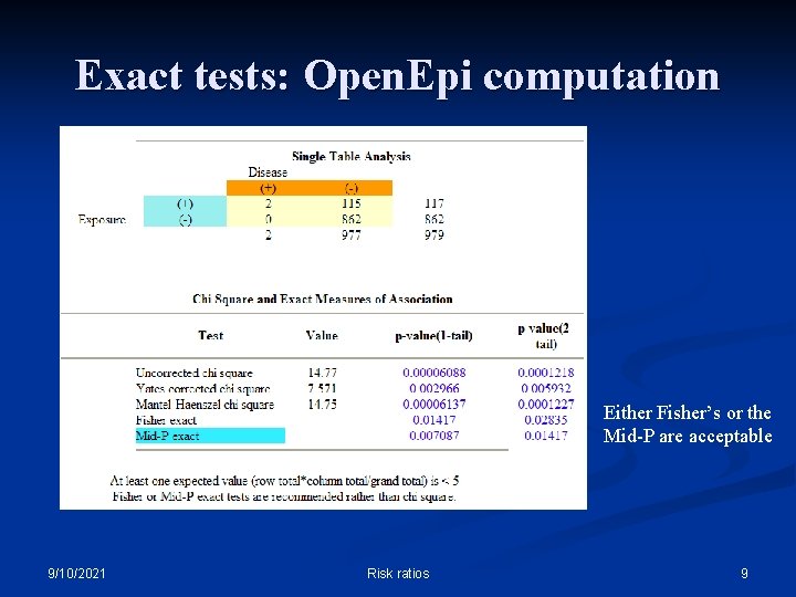 Exact tests: Open. Epi computation Either Fisher’s or the Mid-P are acceptable 9/10/2021 Risk