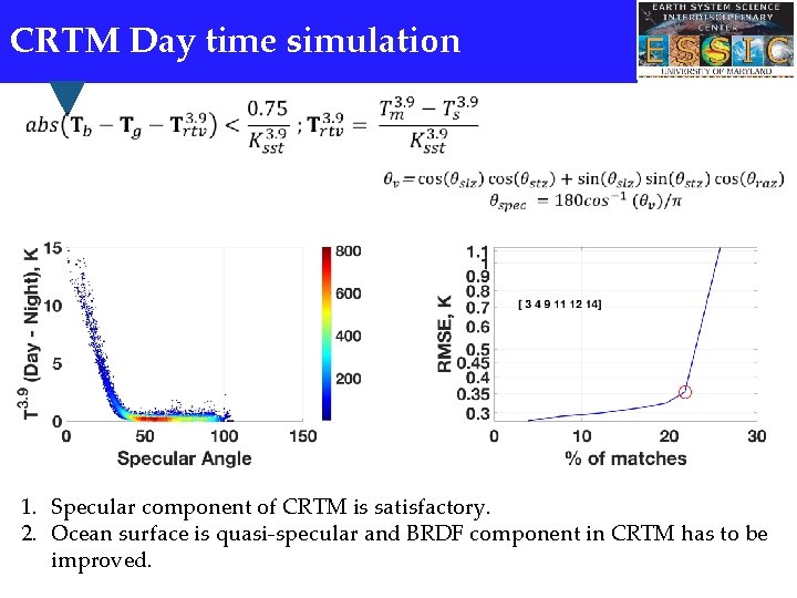 CRTM Day time simulation 1. Specular component of CRTM is satisfactory. 2. Ocean surface