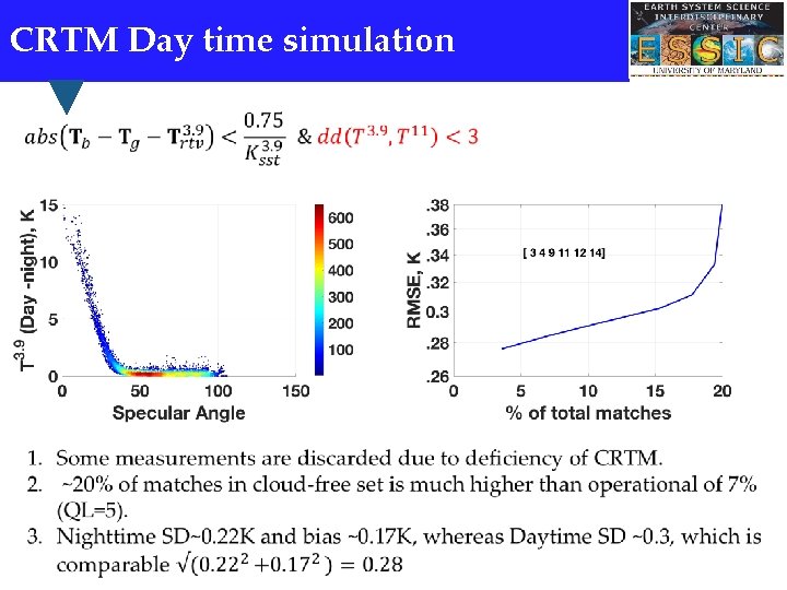 CRTM Day time simulation 