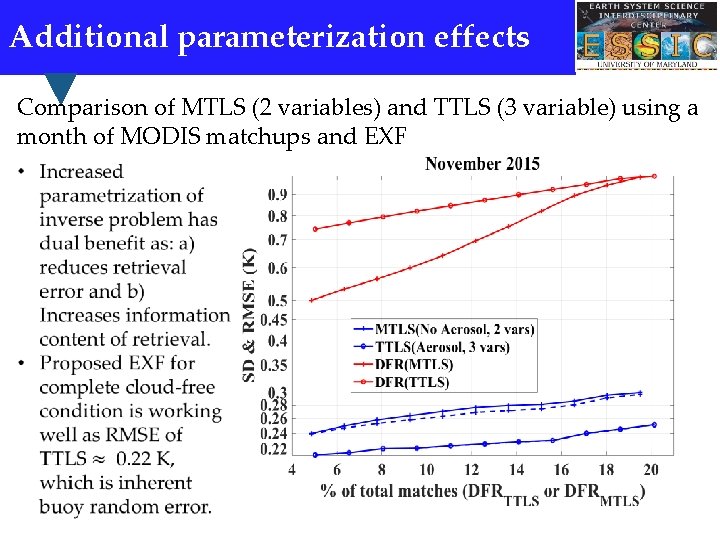 Additional parameterization effects Comparison of MTLS (2 variables) and TTLS (3 variable) using a