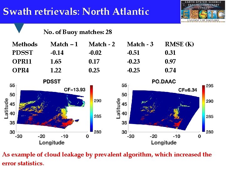 Swath retrievals: North Atlantic No. of Buoy matches: 28 Methods PDSST OPR 11 OPR