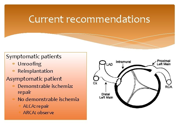 Current recommendations Symptomatic patients Unroofing Reimplantation Asymptomatic patient Demonstrable ischemia: repair No demonstrable ischemia