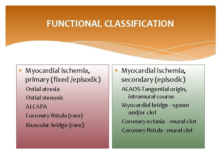 FUNCTIONAL CLASSIFICATION Myocardial ischemia, primary (fixed /episodic) Ostial atresia Ostial stenosis ALCAPA Coronary fistula