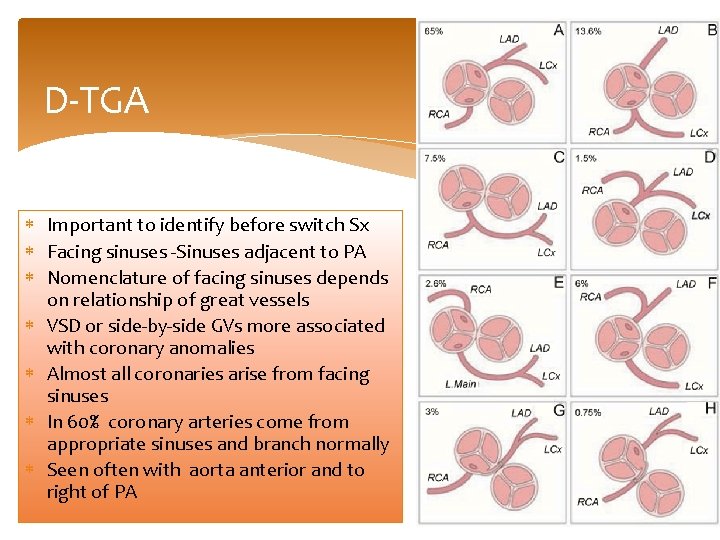 D-TGA Important to identify before switch Sx Facing sinuses -Sinuses adjacent to PA Nomenclature