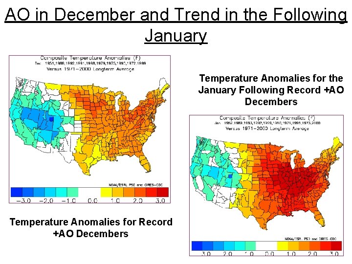 AO in December and Trend in the Following January Temperature Anomalies for the January