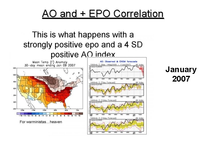 AO and + EPO Correlation January 2007 