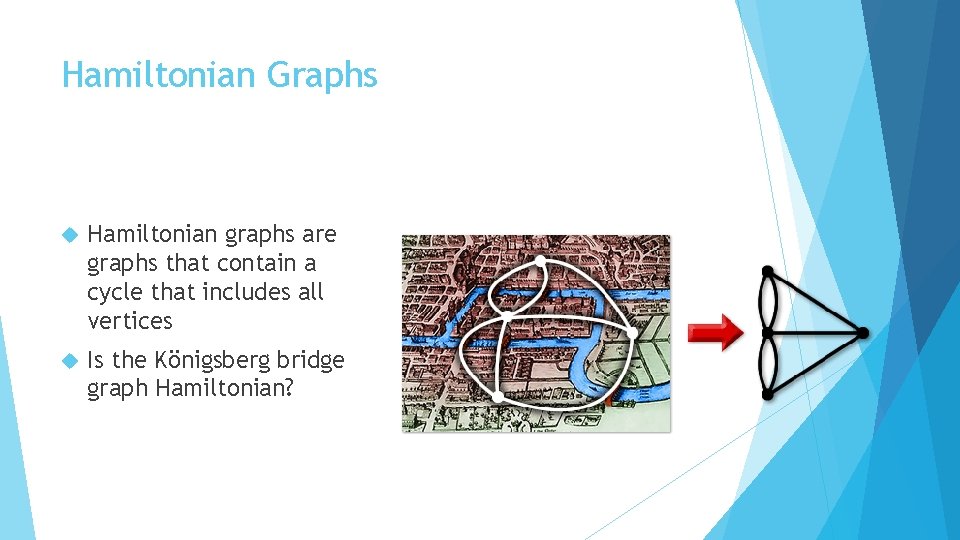 Hamiltonian Graphs Hamiltonian graphs are graphs that contain a cycle that includes all vertices