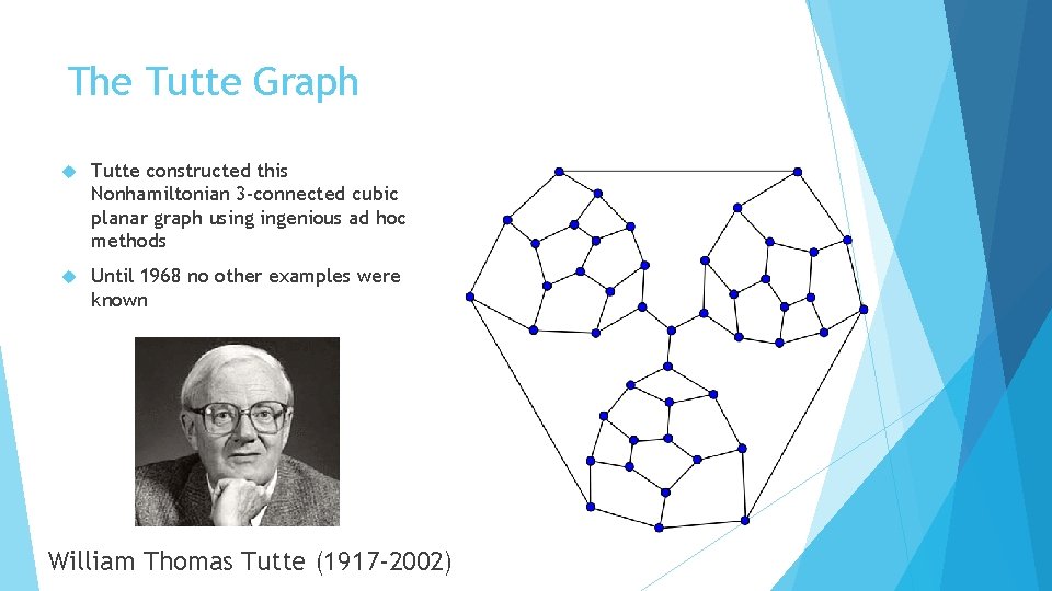 The Tutte Graph Tutte constructed this Nonhamiltonian 3 -connected cubic planar graph using ingenious