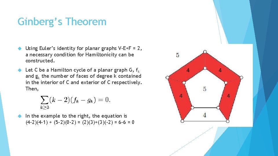 Ginberg’s Theorem Using Euler’s identity for planar graphs V-E+F = 2, a necessary condition