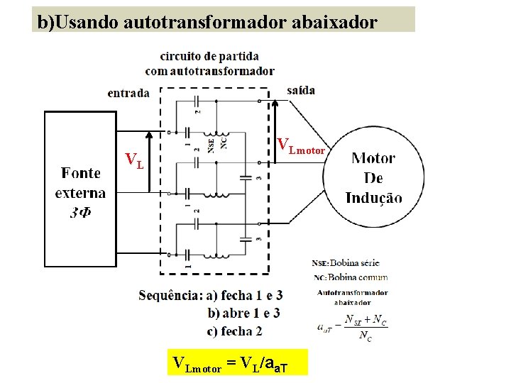 b)Usando autotransformador abaixador VL VLmotor = VL/aa. T 