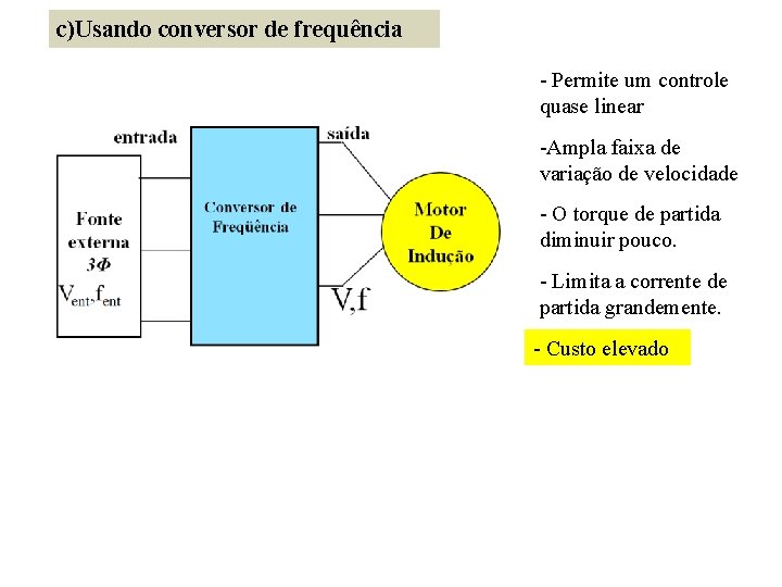 c)Usando conversor de frequência - Permite um controle quase linear -Ampla faixa de variação