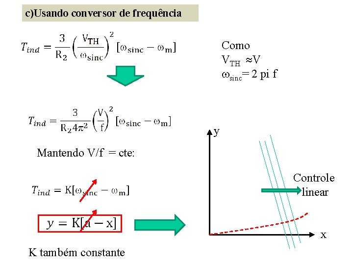 c)Usando conversor de frequência Como VTH V sinc= 2 pi f y Mantendo V/f