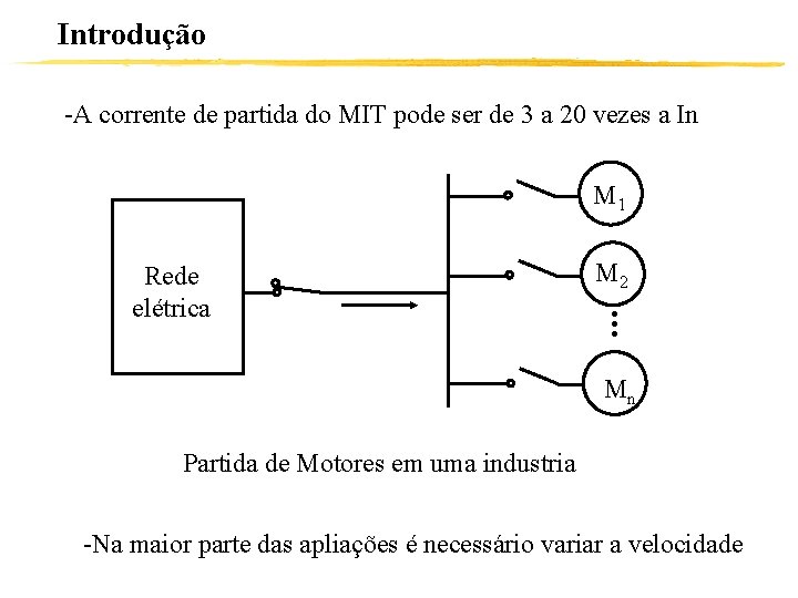 Introdução -A corrente de partida do MIT pode ser de 3 a 20 vezes