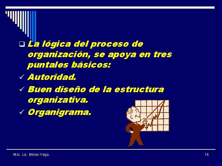 q La lógica del proceso de organización, se apoya en tres puntales básicos: ü