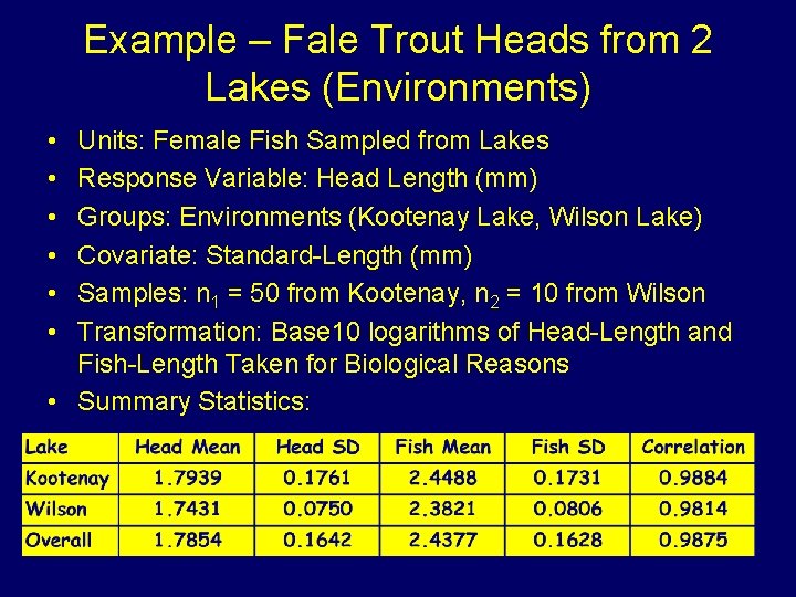 Example – Fale Trout Heads from 2 Lakes (Environments) • • • Units: Female