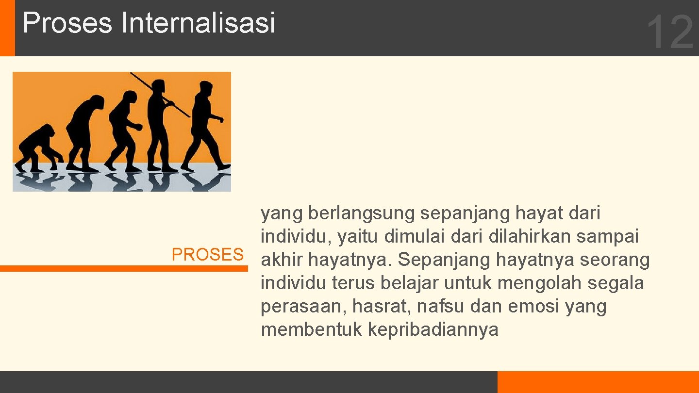 Proses Internalisasi 12 yang berlangsung sepanjang hayat dari individu, yaitu dimulai dari dilahirkan sampai