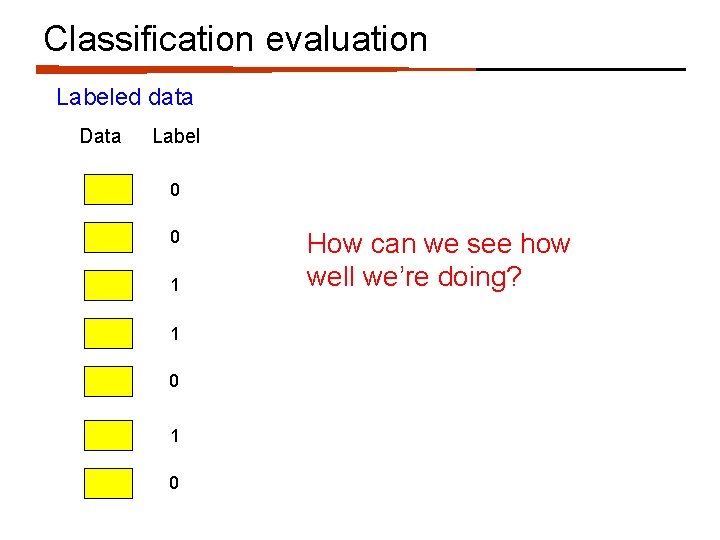 Machine Learning Classification CS 311 David Kauchak Spring