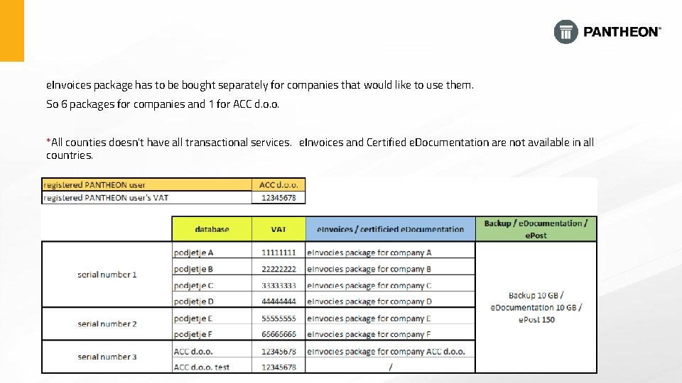 e. Invoices package has to be bought separately for companies that would like to e. Invoices package has to be bought separately for companies that would like to