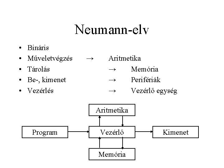 Neumann-elv • • • Bináris Műveletvégzés Tárolás Be-, kimenet Vezérlés → Aritmetika → Memória