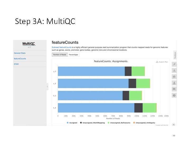 Step 3 A: Multi. QC 30 