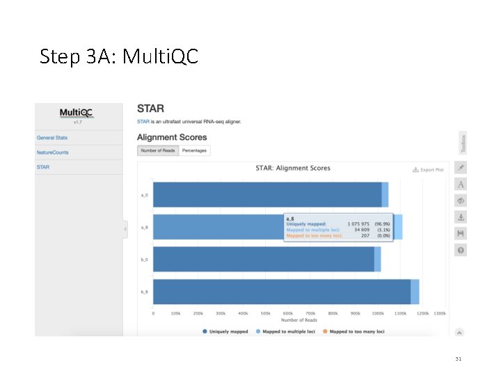 Step 3 A: Multi. QC 31 