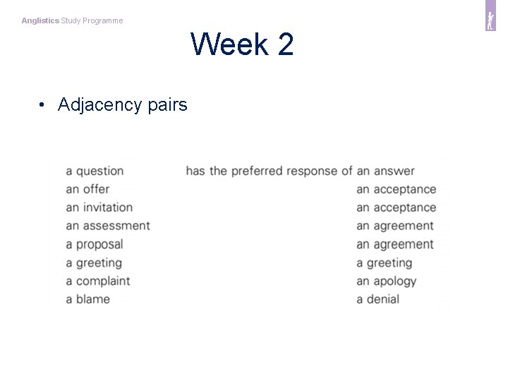 Anglistics Study Programme Week 2 • Adjacency pairs 