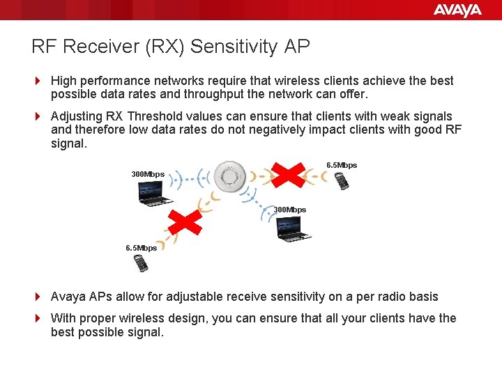 RF Receiver (RX) Sensitivity AP 4 High performance networks require that wireless clients achieve