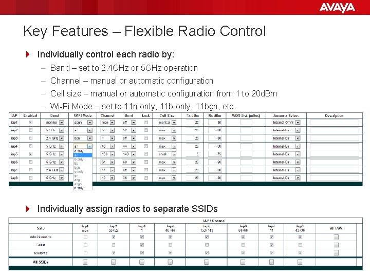 Key Features – Flexible Radio Control 4 Individually control each radio by: – Band