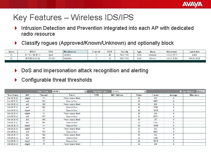 Key Features – Wireless IDS/IPS 4 Intrusion Detection and Prevention integrated into each AP