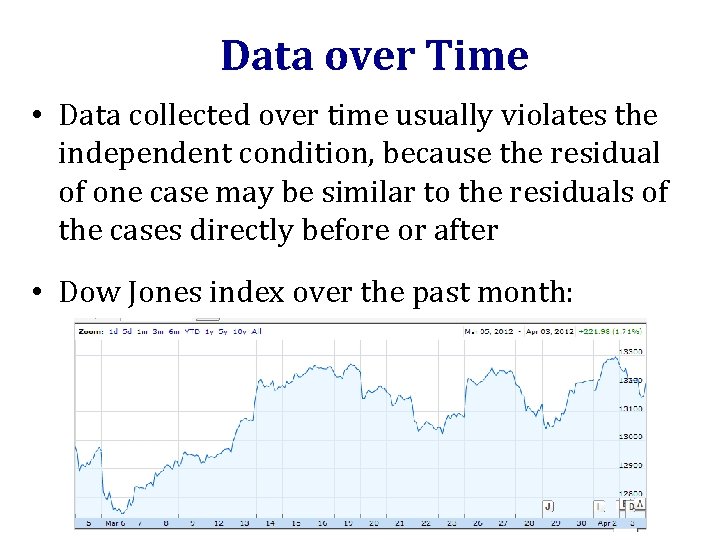 Data over Time • Data collected over time usually violates the independent condition, because