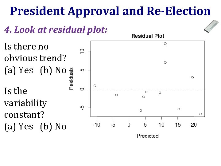 President Approval and Re-Election 4. Look at residual plot: Is there no obvious trend?