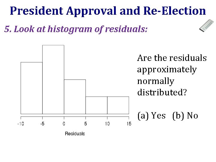 President Approval and Re-Election 5. Look at histogram of residuals: Are the residuals approximately