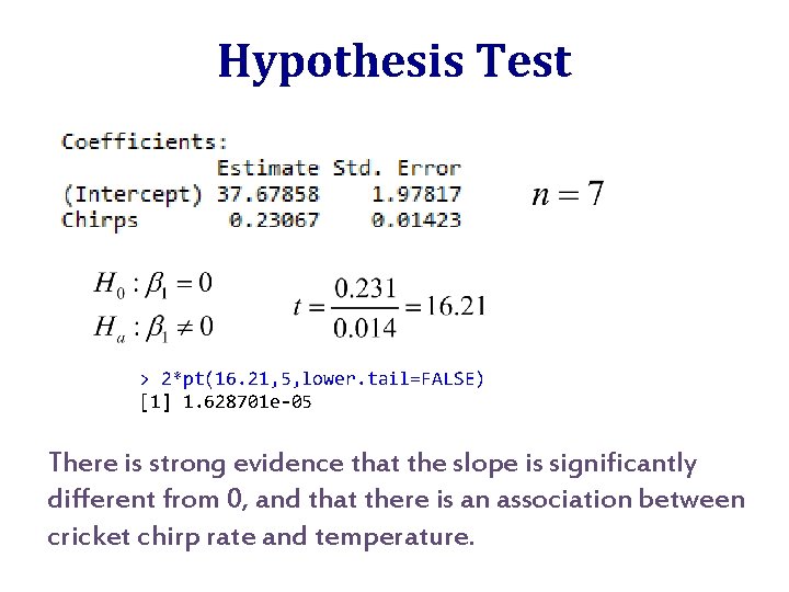 Hypothesis Test > 2*pt(16. 21, 5, lower. tail=FALSE) [1] 1. 628701 e-05 There is