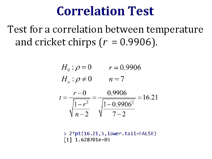 Correlation Test for a correlation between temperature and cricket chirps (r = 0. 9906).