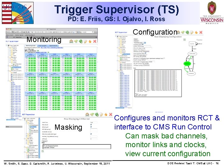 Trigger Supervisor (TS) PD: E. Friis, GS: I. Ojalvo, I. Ross Monitoring Masking W.