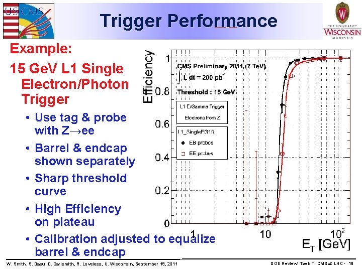 Trigger Performance Example: 15 Ge. V L 1 Single Electron/Photon Trigger • Use tag