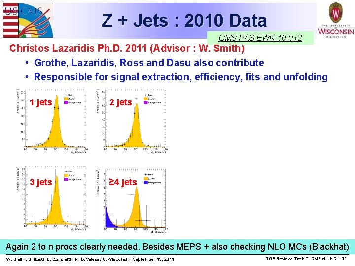 Z + Jets : 2010 Data CMS PAS EWK-10 -012 Christos Lazaridis Ph. D.
