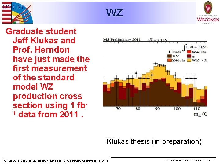 WZ Graduate student Jeff Klukas and Prof. Herndon have just made the first measurement