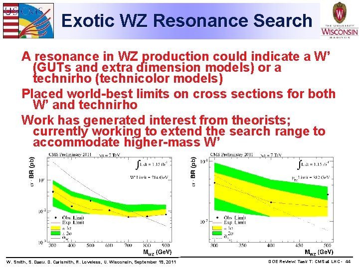 Exotic WZ Resonance Search A resonance in WZ production could indicate a W’ (GUTs