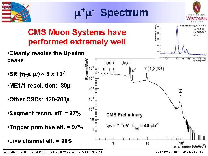 m+m- Spectrum CMS Muon Systems have performed extremely well • Cleanly resolve the Upsilon