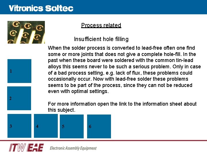 Process related Insufficient hole filling When the solder process is converted to lead-free often