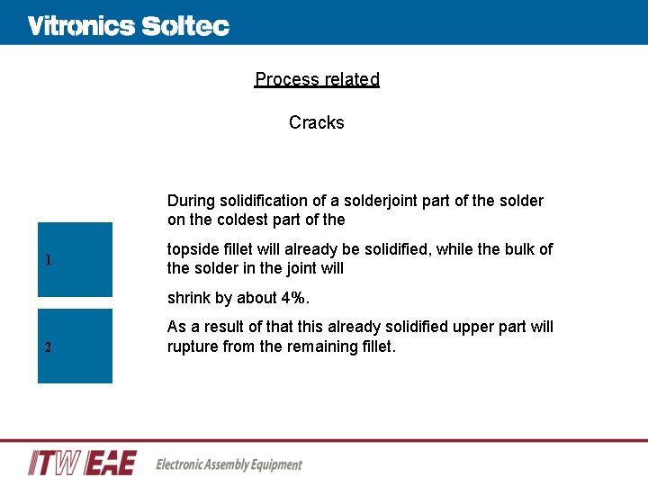 Process related Cracks During solidification of a solderjoint part of the solder on the